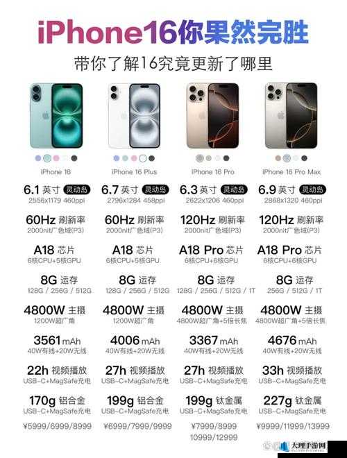 日本 iphone69 带来全新智能体验及更多精彩功能